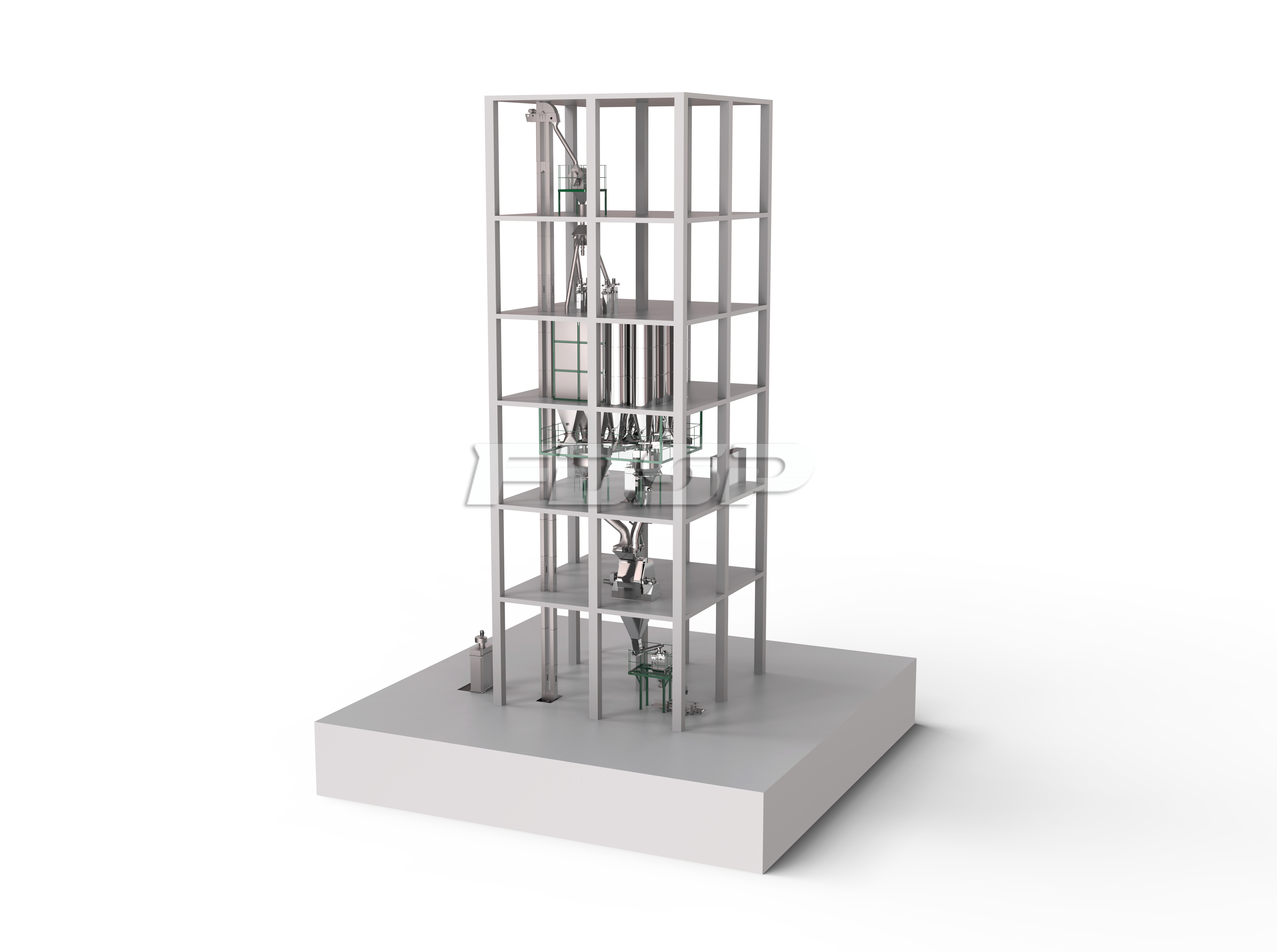SFYH1000自动配料预混料机组(图1) SFYH1000自动配料预混料机组(图1)
